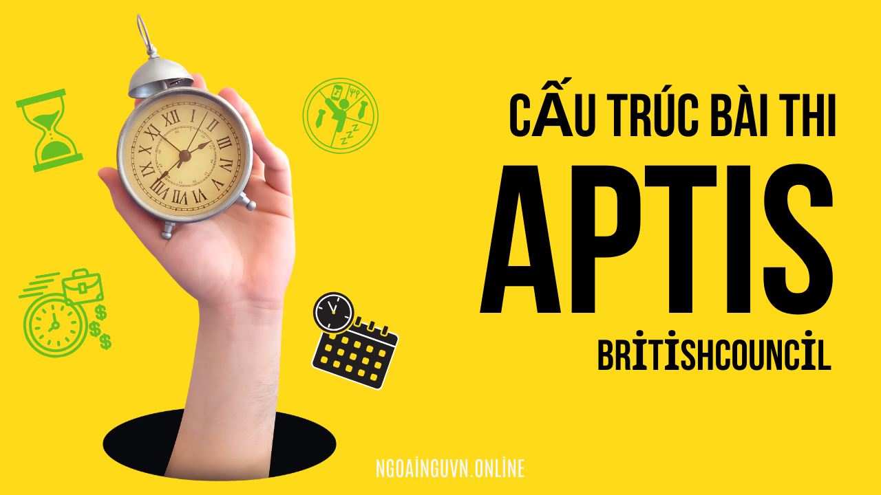 Cấu trúc bài thi APTIS
